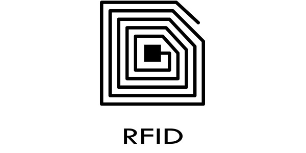 Czemu służy ochrona RFID stosowana w portfelach?