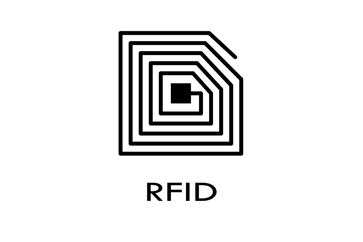 Czemu służy ochrona RFID stosowana w portfelach?